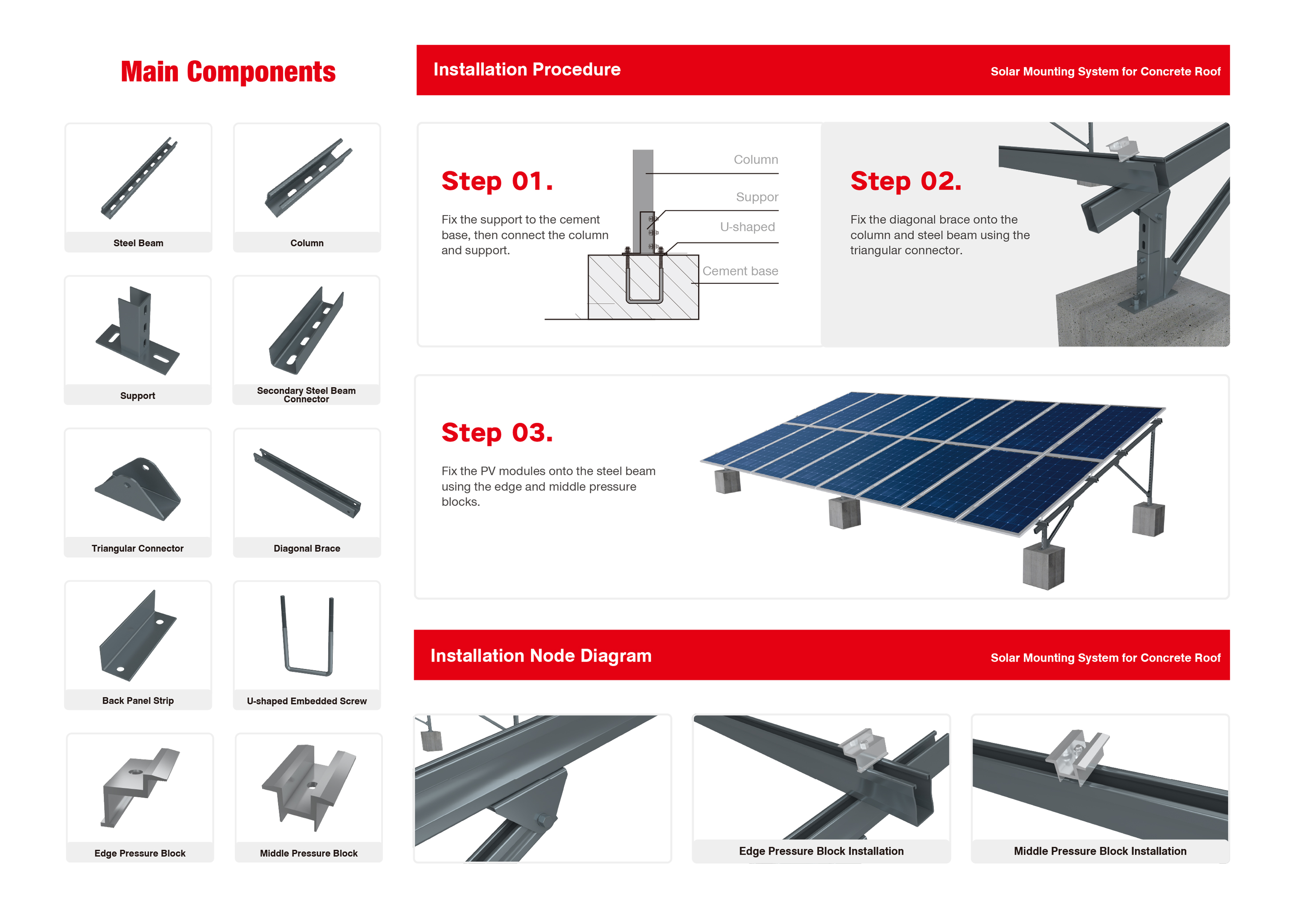 News - photovoltaic mounting systems all you need to Know