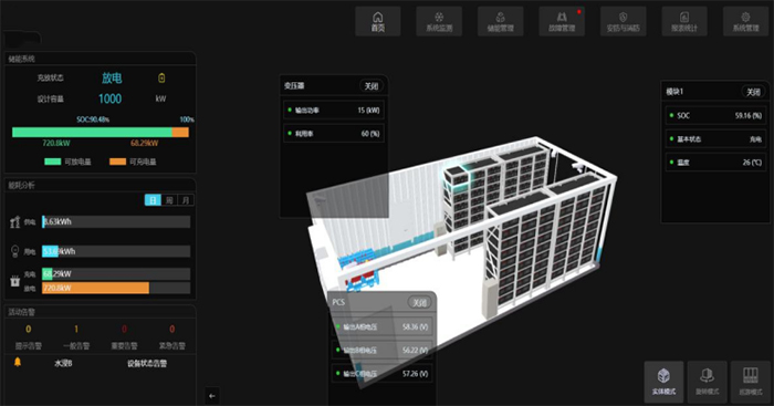 ALL-in-one Outdoor liquid-cooling Energy Storage System