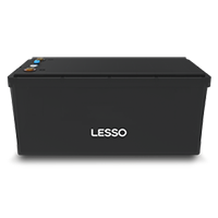 LSMO 25.6V200AH-B01200