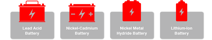 Types of lead-acid batteries and their characteristics-1