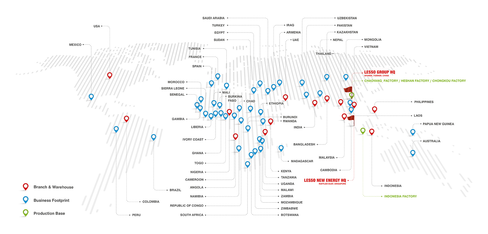 global footprint 26-01