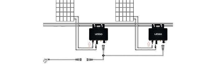 micro inverters